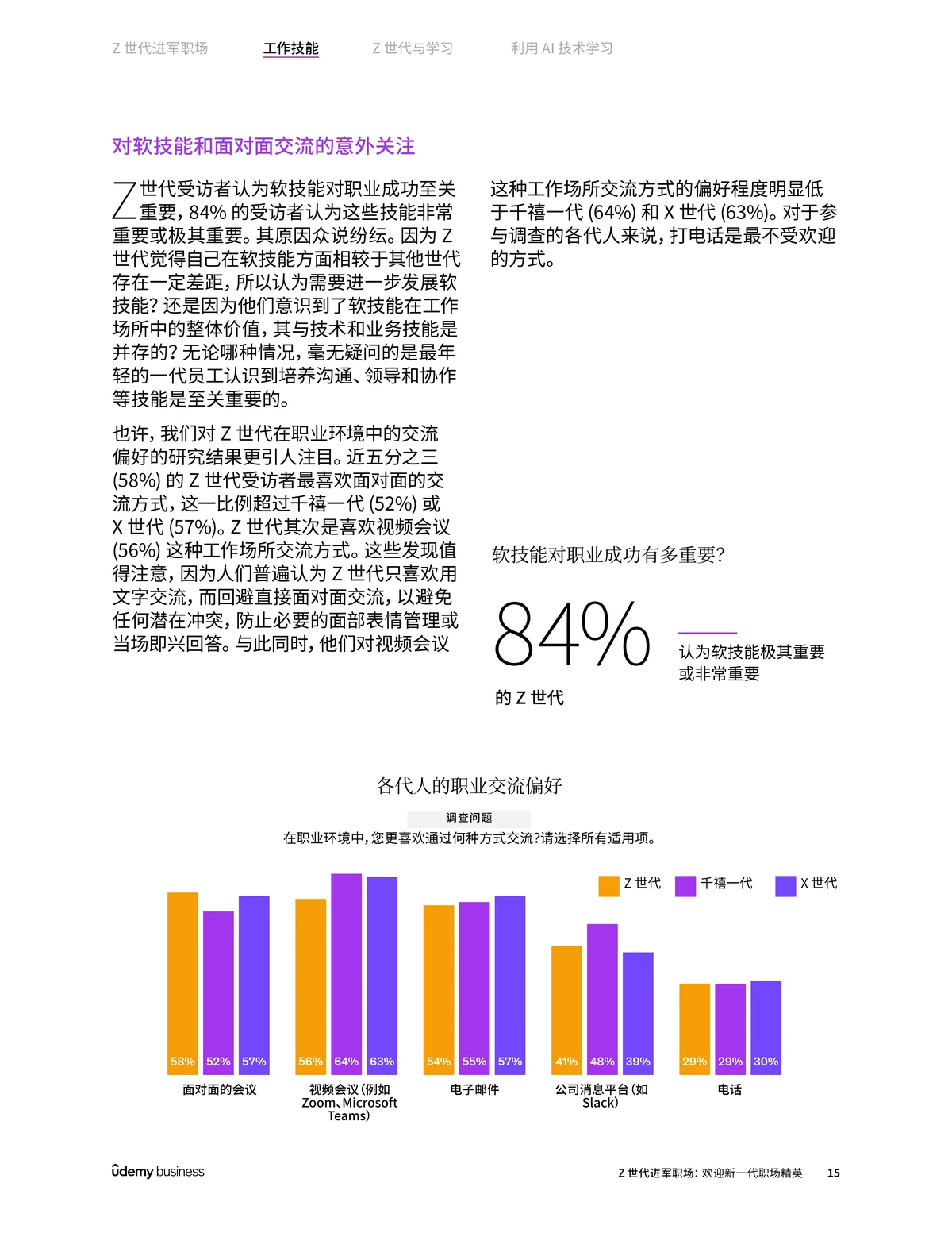 制定篮球交流计划以促进个人技能发展的方法_0